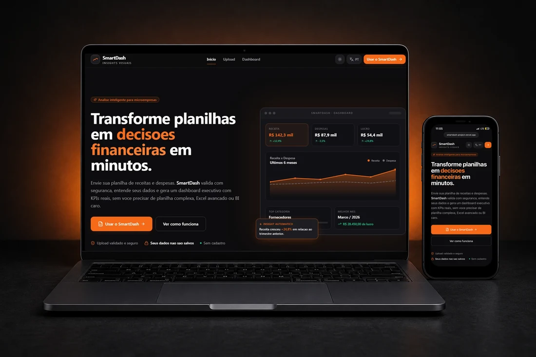 Preview visual do SmartDash Financeiro em dashboard responsivo